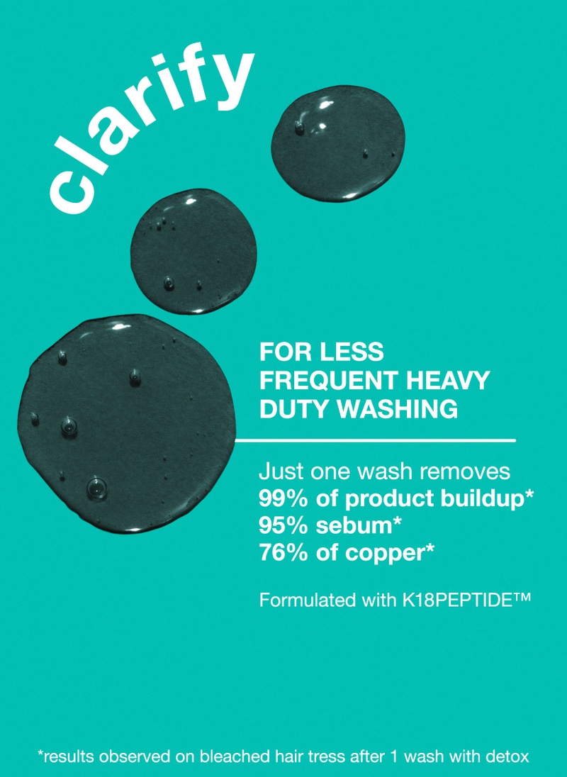 K18 Mini Peptide Prep Detox Shampoo