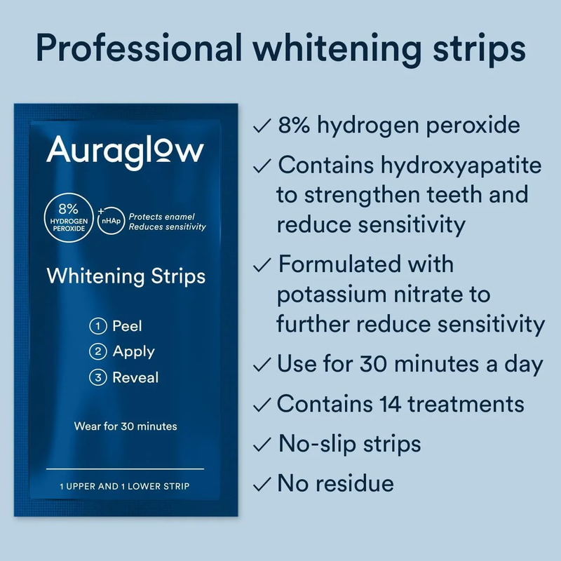 AuraGlow Teeth Whitening Kit and 8% Whitening Strips Bundle 5 AuraGlow Teeth Whitening Kit and 8% Whitening Strips Bundle